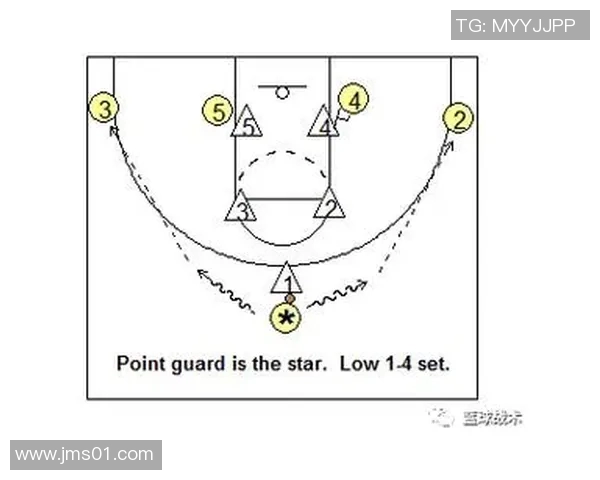 西安篮球队防反战术深度分析与实战应用探讨